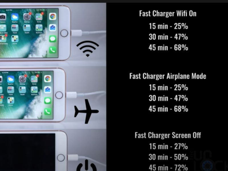 does airplane mode charge faster android