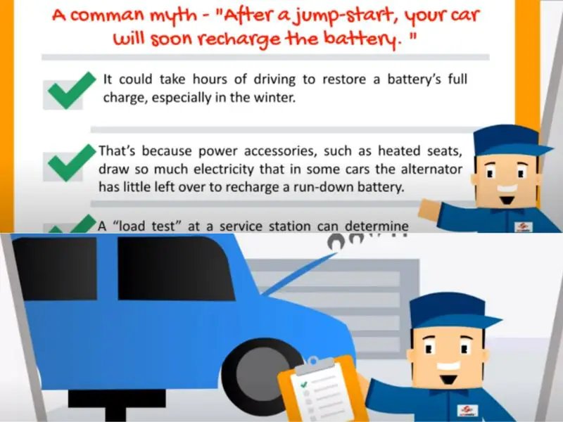 how long to recharge car battery after jump