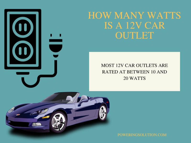 how many watts is a 12v car outlet