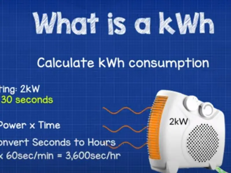 how much does 1 watt of electricity cost
