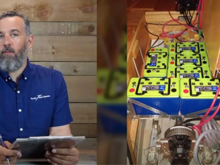 What Size Solar Panel Do I Need to Charge a 60Ah Battery (Solved