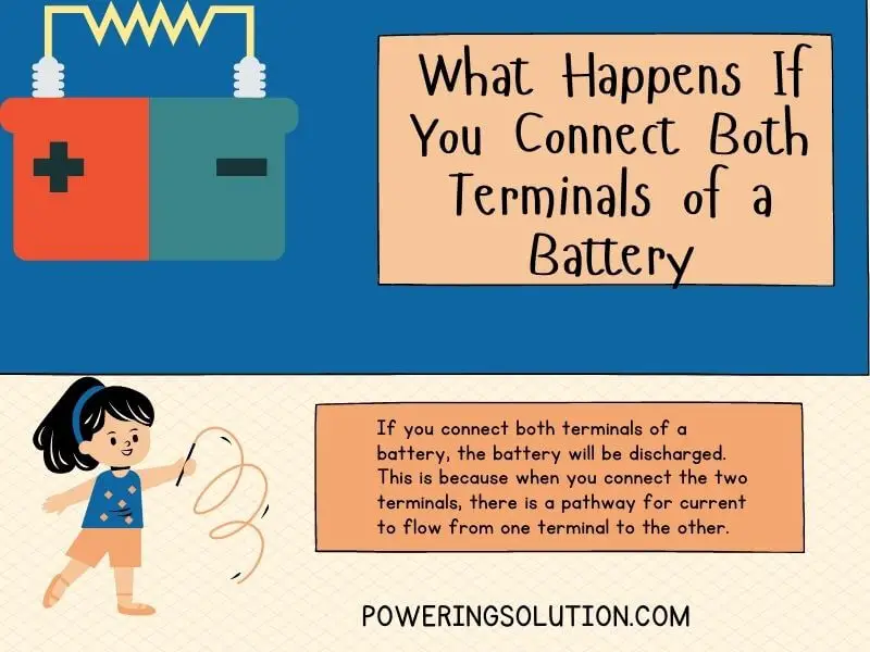 what happens if you connect both terminals of a battery