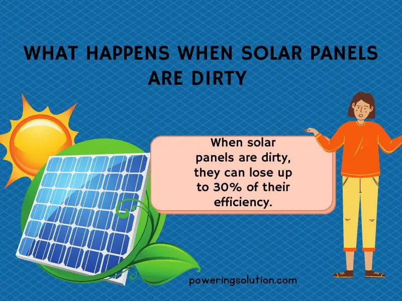 what happens when solar panels are dirty