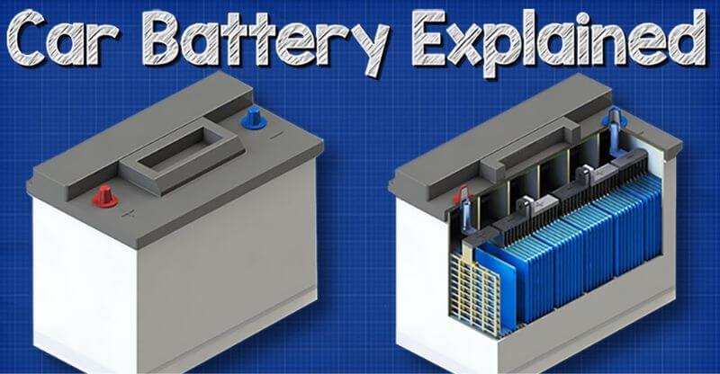 do batteries make electricity (1)