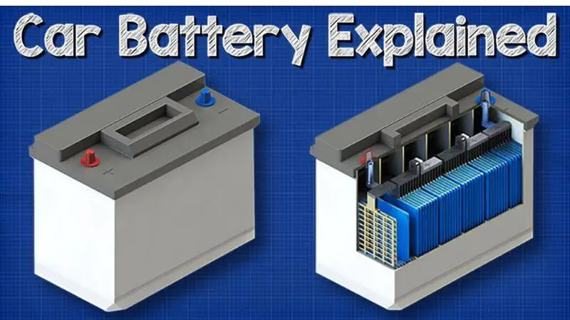 how does a charger recognize when a battery is fully charged