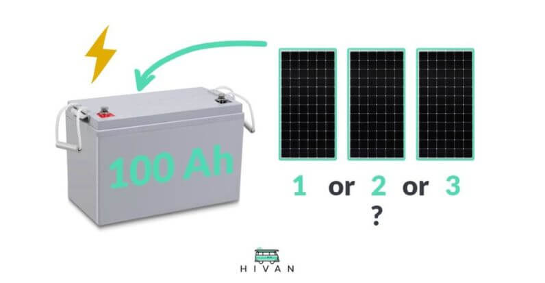 how big of a solar panel do i need to charge a 50ah battery (1)