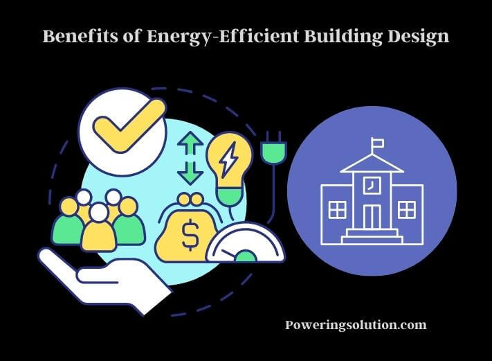 benefits of energy-efficient building design