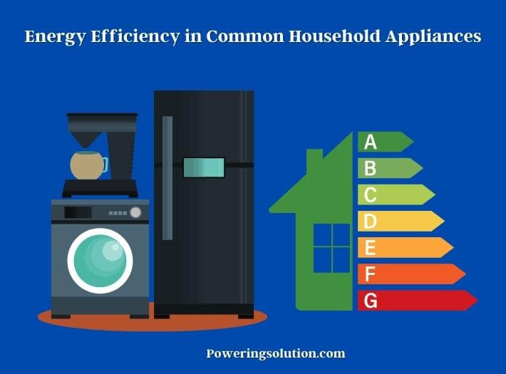 energy efficiency in common household appliances
