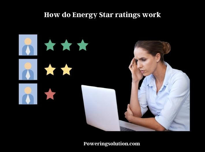 how do energy star ratings work