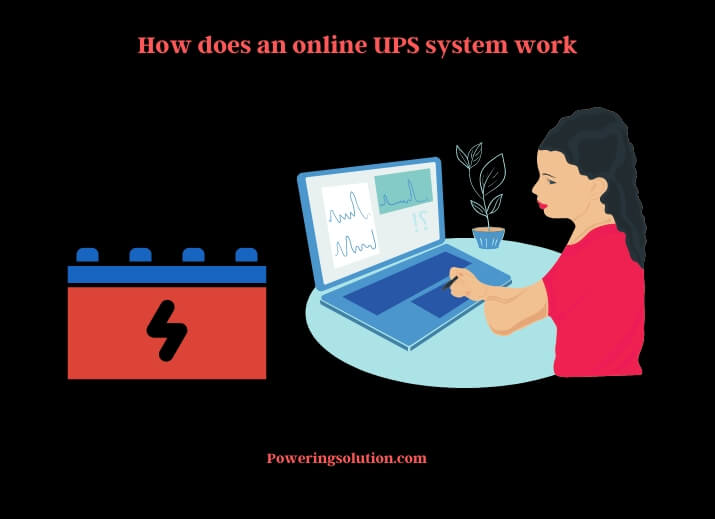 how does an online ups system work
