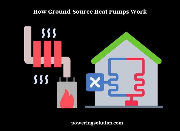 how ground-source heat pumps work