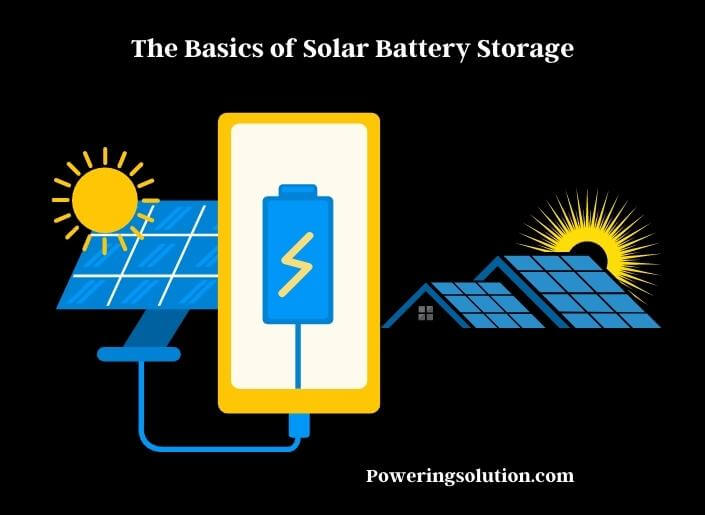 the basics of solar battery storage