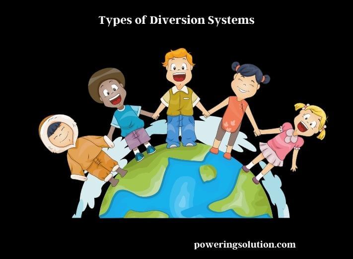 types of diversion systems