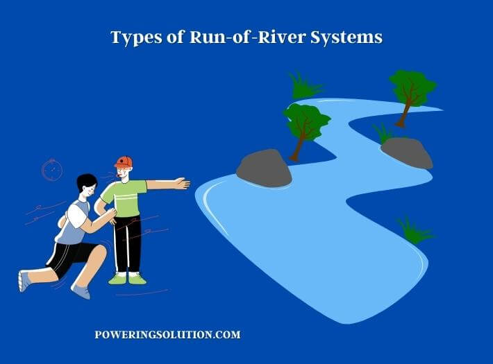 types of run-of-river systems